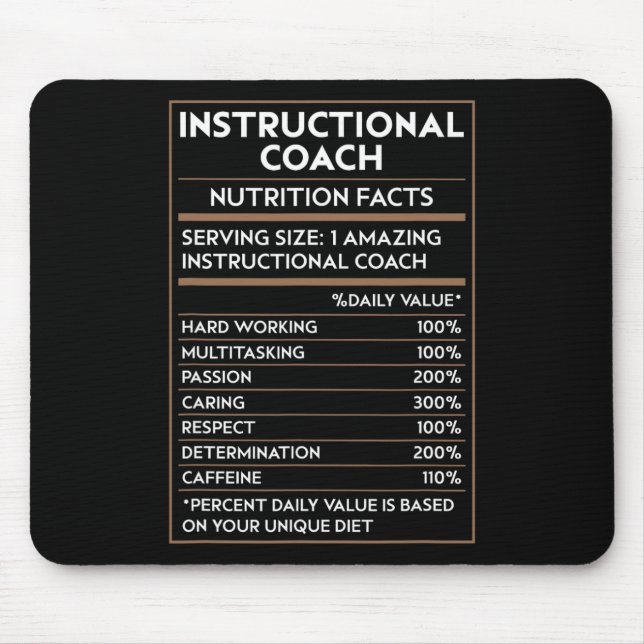Mousepad Orientador Instrucional de Professor Fatos Nutrici (Frente)