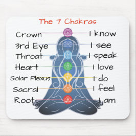 Mousepad Os 7 Chakras