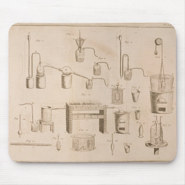 Mousepad Os elementos de Chemistry (Frente)