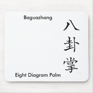 Mousepad Pa chinês Kua de Baguazhang da caligrafia do