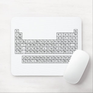 Mousepad Pad do mouse de Mesa periódica