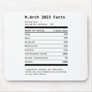 Mousepad Pad do mouse - Design 2