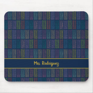 Mousepad Padrão Colorido do Mesa Multiplication