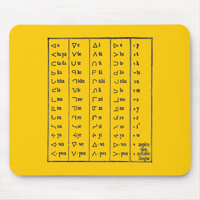 Mousepad Painel de Mouse de Símbolos Indianos (Frente)