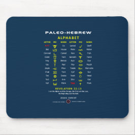 Mousepad Paleo Hebraico