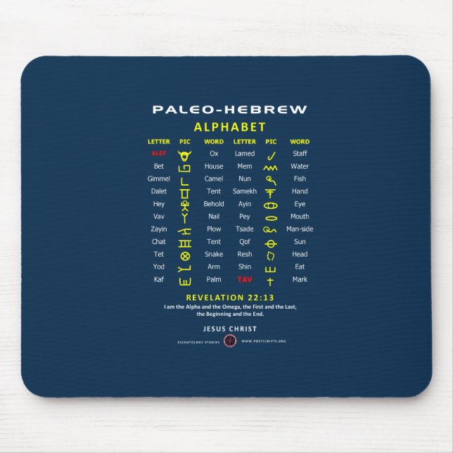 Mousepad Paleo Hebraico (Frente)