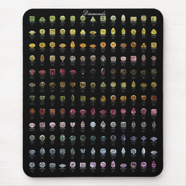 Mousepad Paleta dos diamantes (Frente)