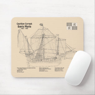 Mousepad Papais noeis Maria - Planos de Esquema de Entrega