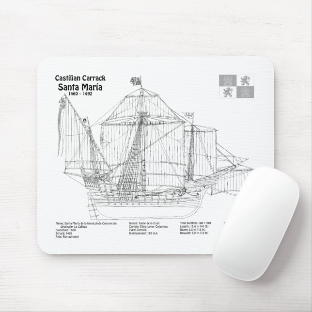 Mousepad Papais noeis Maria - Planos de Plano de Embarcação (Com mouse)