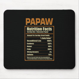 Mousepad Papaw Nutrição Fata Amor Incondicional