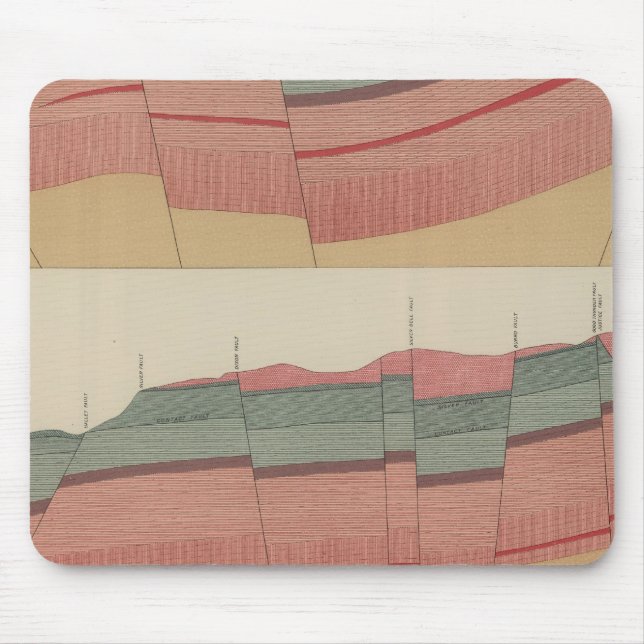 Mousepad Parque de Turismo (Frente)