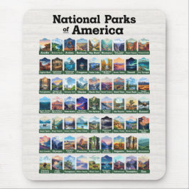 Mousepad Parques Nacionais dos Estados Unidos da América do