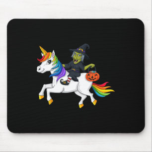 Mousepad pasta C:\Users\Administrator\Desktop\New - Copiar