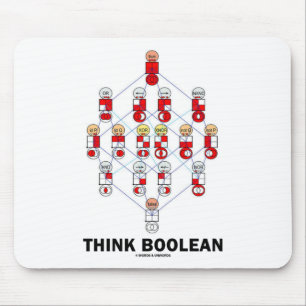 Mousepad Pense booleano (o diagrama de Hasse)