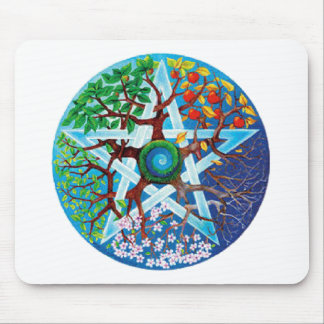 Mousepad pentacle-estações