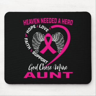 Mousepad Perda De Ama De Uma Tia Rosa, Cancer De Mama, Awar