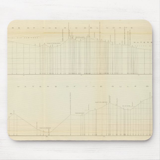 Mousepad Perfil Ft Smith, Ark, Martinez, Calif (Frente)