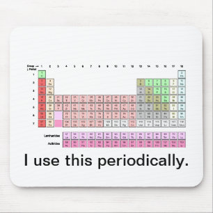 Mousepad Periòdicamente
