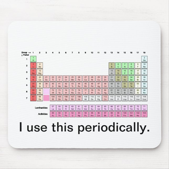 Mousepad Periòdicamente (Frente)