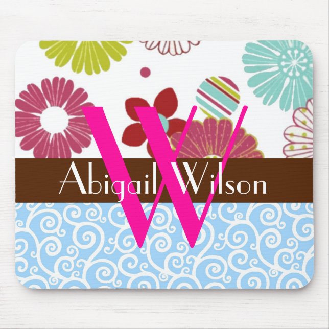 Mousepad personalizado (Frente)