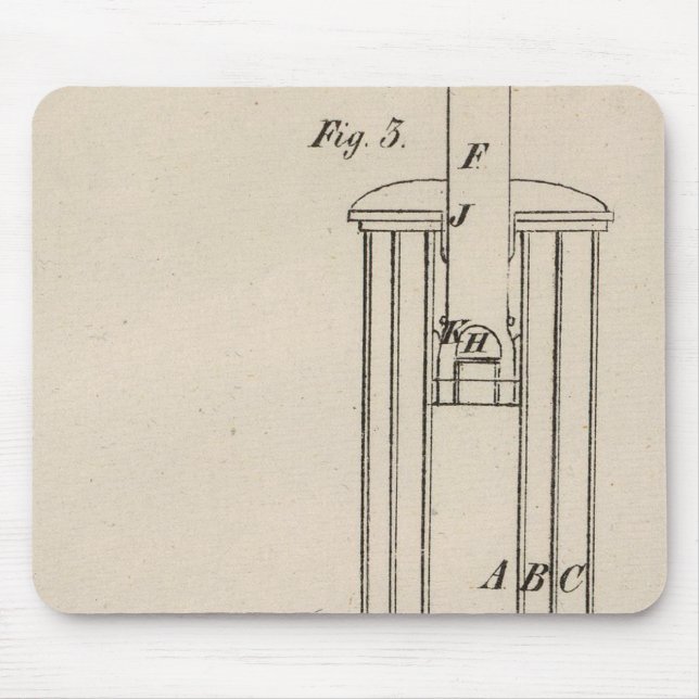 Mousepad Philadelphia, Pensilvânia (Frente)