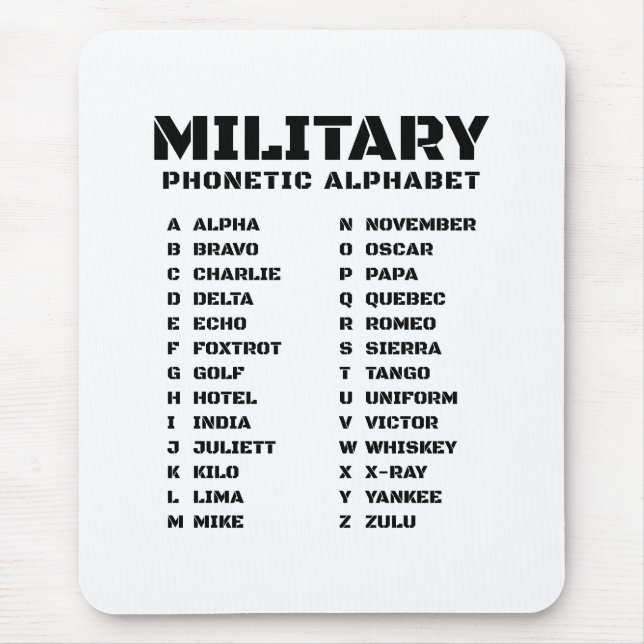 Mousepad Phonetic Alphabet for the Military (Frente)