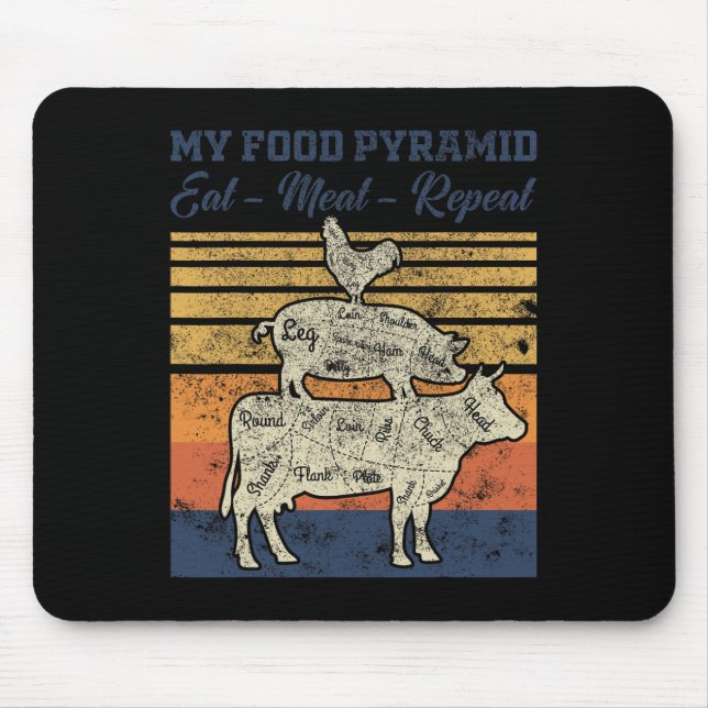 Mousepad Pirâmide Alimentar Vintage Retro Minha Comida Coma (Frente)