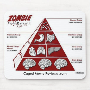 Mousepad Pirâmide de comida do zombi
