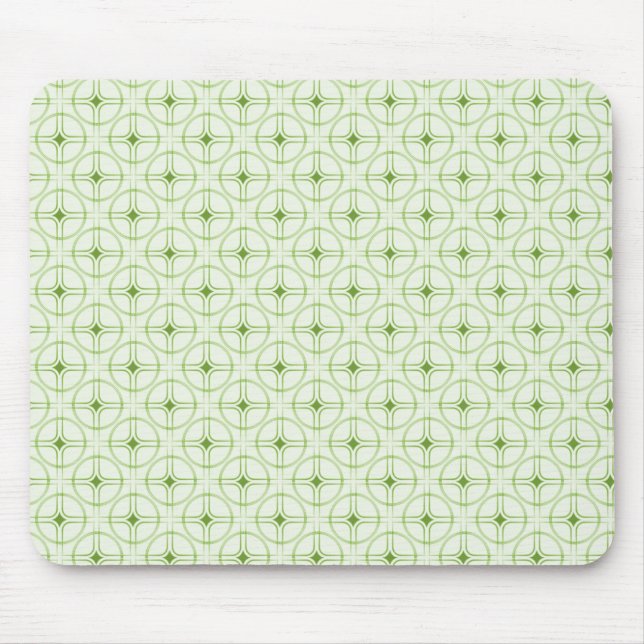 Mousepad Placa de Mão-de-Obra Retroativa, Verde (Frente)