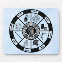 Placa do mouse Conselho Athena Pendulum