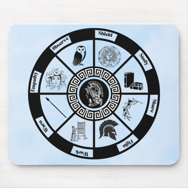 Mousepad Placa do mouse Conselho Athena Pendulum (Frente)