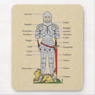 Mousepad Placa Mídia Armor Circa 1430