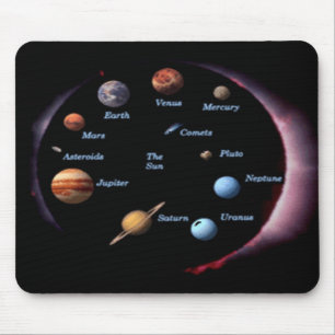 Mousepad Placas do sistema solar