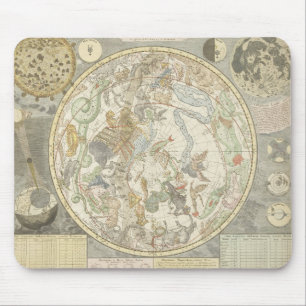 Mousepad Planisphaerii Coelestis Hemisphaerium