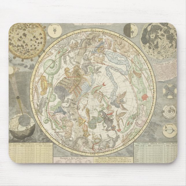 Mousepad Planisphaerii Coelestis Hemisphaerium (Frente)