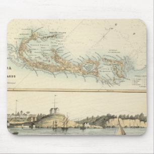 Mousepad Possíveis do Oeste Indiano Britânico