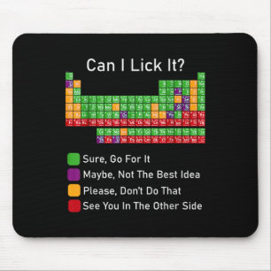 Mousepad Posso Escolher A Mesa Periódica?