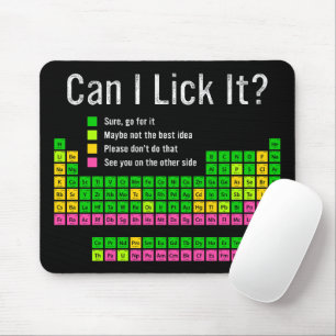Mousepad Posso Ir Buscar Mesas Periódicas Crianças Estudant