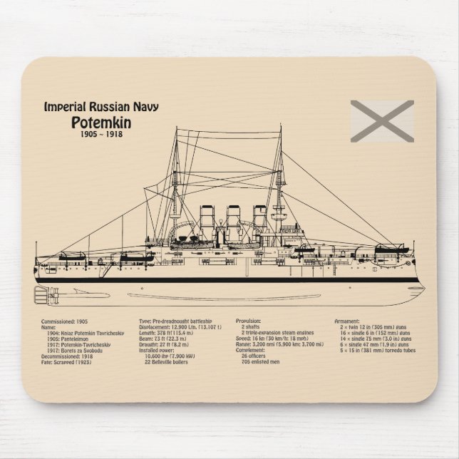 Mousepad Potemkin - Entrega de Planos de Esquema SD (Frente)