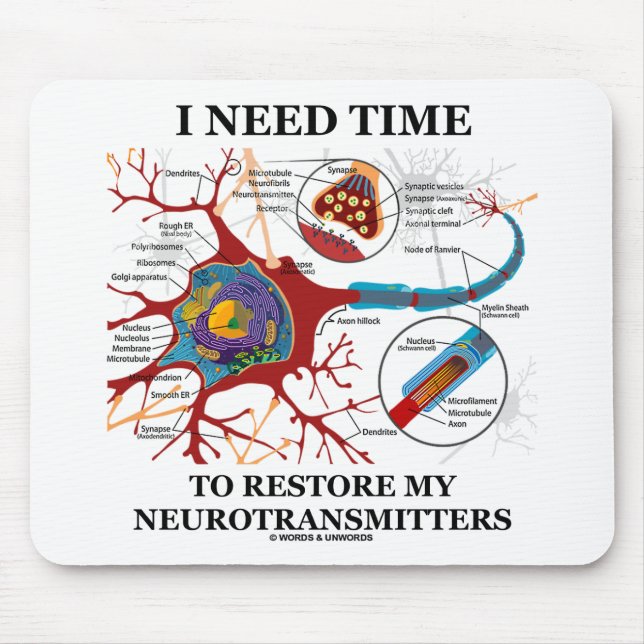 Mousepad Preciso De Tempo Para Restaurar Os Meus Neurotrans (Frente)