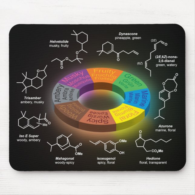 Mousepad Preto de FragCircle MPad (Frente)