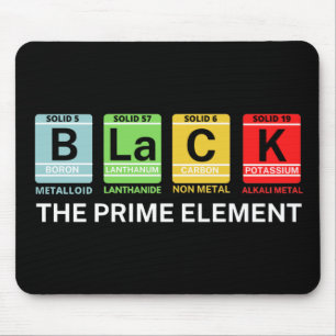 Mousepad Preto O Elemento Principal Histórico Preto