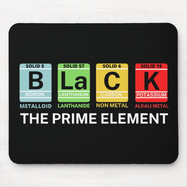 Mousepad Preto O Elemento Principal Histórico Preto (Frente)