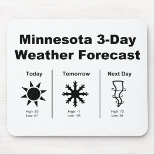 Mousepad Previsão do Tempo de Minnesota