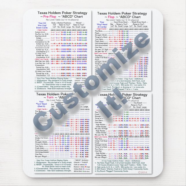 Mousepad Pro2000+ Estratégia em linha do póquer de Texas (Frente)