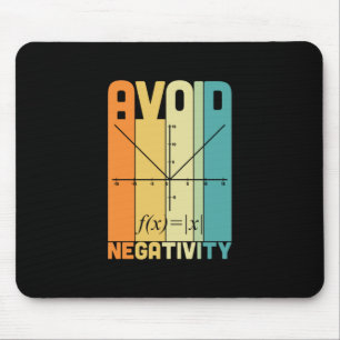 Mousepad Professor de Matemática Evita Negatividade