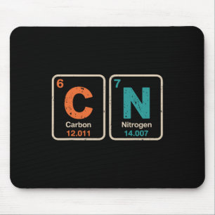 Mousepad Professor Engraçado Ciência Tabela Periódica Retro