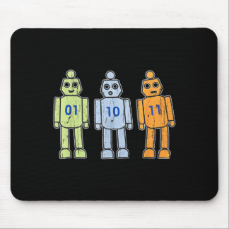 Mousepad Programming Robot 01 10 11