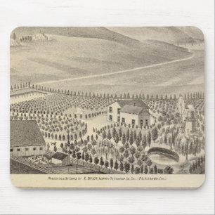 Mousepad Propriedades do Dyer, Hupers