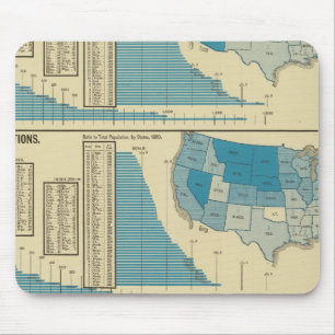 Mousepad Publicações